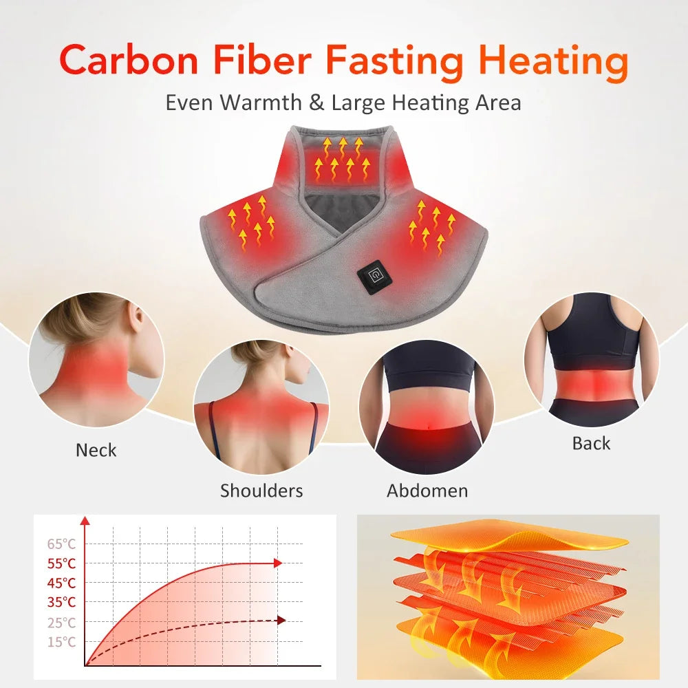 Targeted warmth for neck and shoulders